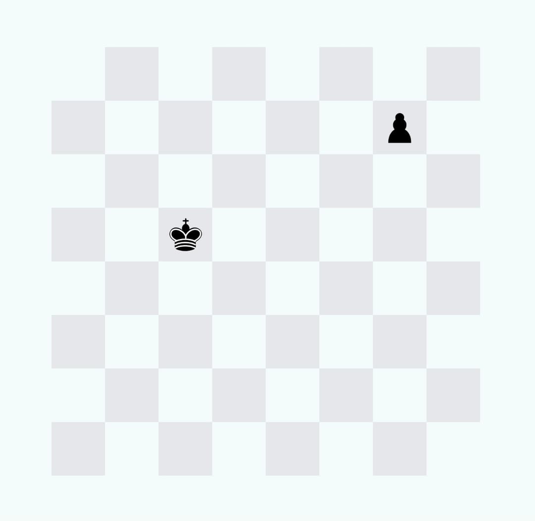 Chessboard